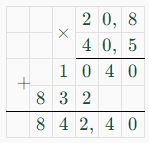 Решение рисунок 1