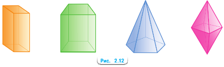 Задание рисунок 1