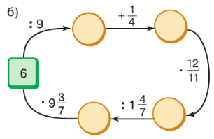 Задание рисунок 2