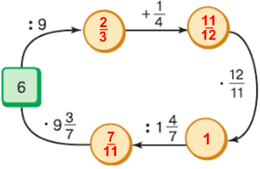 Решение рисунок 1