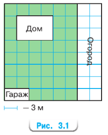 Задание рисунок 1