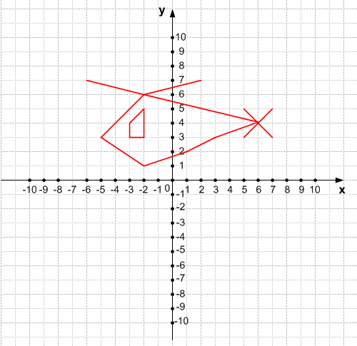 Matematika 6 Klass Merzlyak Polonskij Yakir Nomer 1324