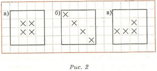 Задание рисунок 1