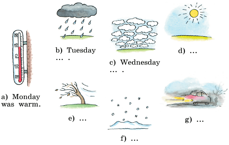 Урок погода 4 класс. Опиши погоду по иллюстрации. Что такое погода 4 класс. Опиши погода по иллюстрации 2 класс. The weather 4 класс Rainbow.