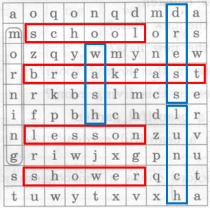 Решение рисунок 1