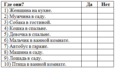 Решение рисунок 1