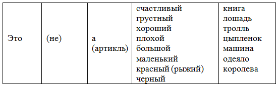 Решение рисунок 1