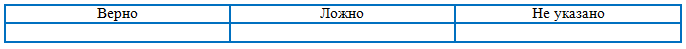 Решение рисунок 1