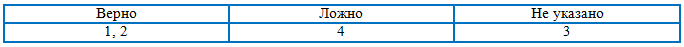 Решение рисунок 3