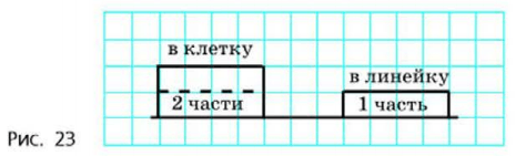 Задание рисунок 1