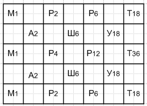 Решение рисунок 1