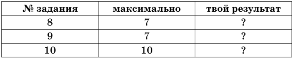 Задание рисунок 1