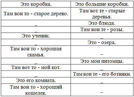 Решение рисунок 1