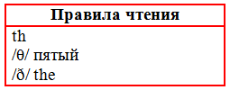 Решение рисунок 1