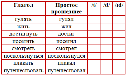 Решение рисунок 1