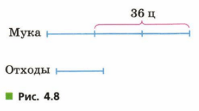 При помоле муки получается 80 процентов