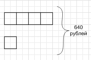 Решение рисунок 1