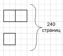 Решение рисунок 1