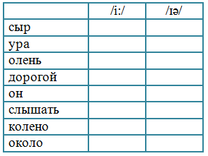 Решение рисунок 1